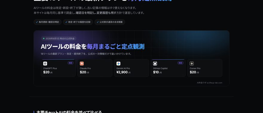 AI料金ラボの画面。ChatGPT PlusやClaude Proなど主要AIツールの月額料金を並べたダークテーマの一覧